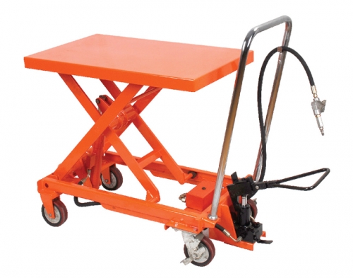 如何用液壓堆高車(chē)把紙箱裝車(chē)？